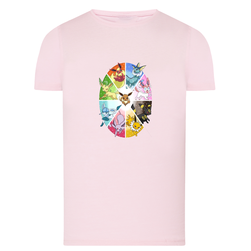 Évolution Évoli Pokémon