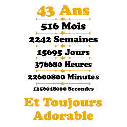 43 ans Toujours adorable