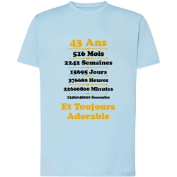 43 ans Toujours adorable