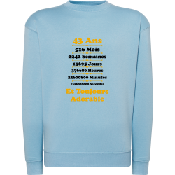 43 ans Toujours adorable