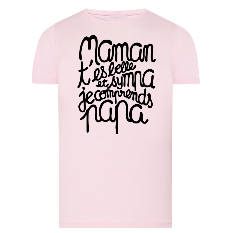 Maman t'es belle et sympa