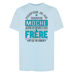 Parfois je me trouve moche