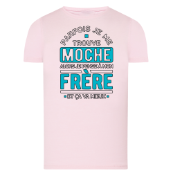 Parfois je me trouve moche