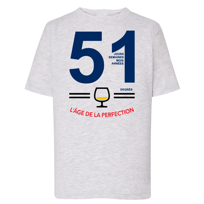 L'âge de la perfection