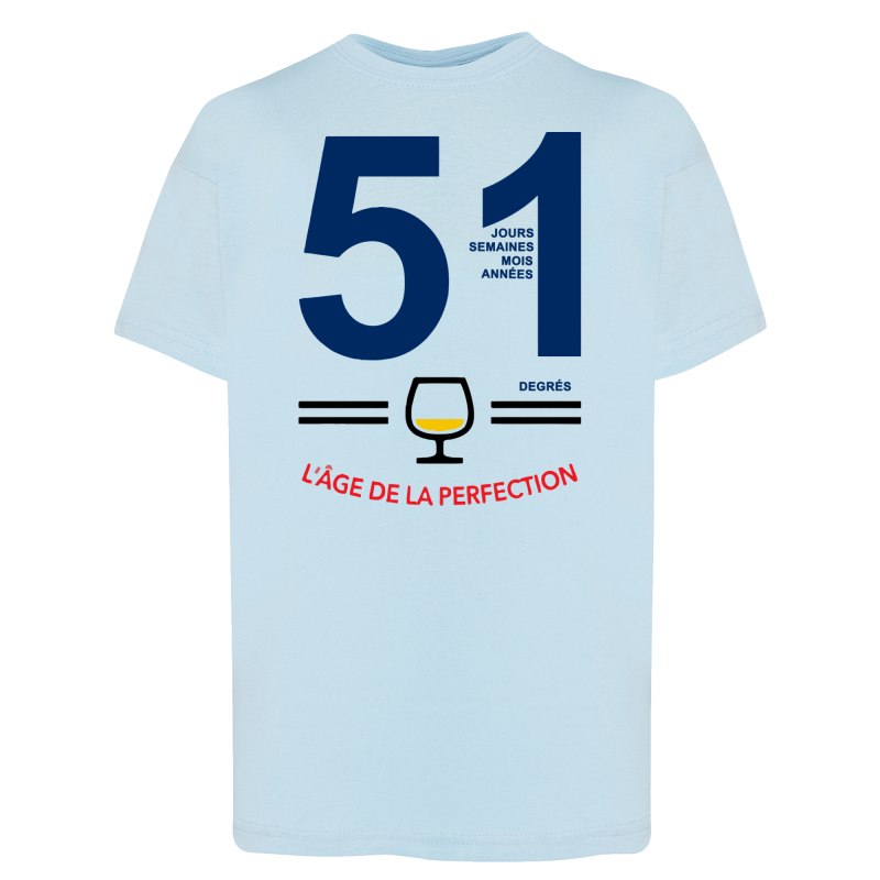 L'âge de la perfection