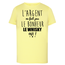 L'argent fait pas le bonheur