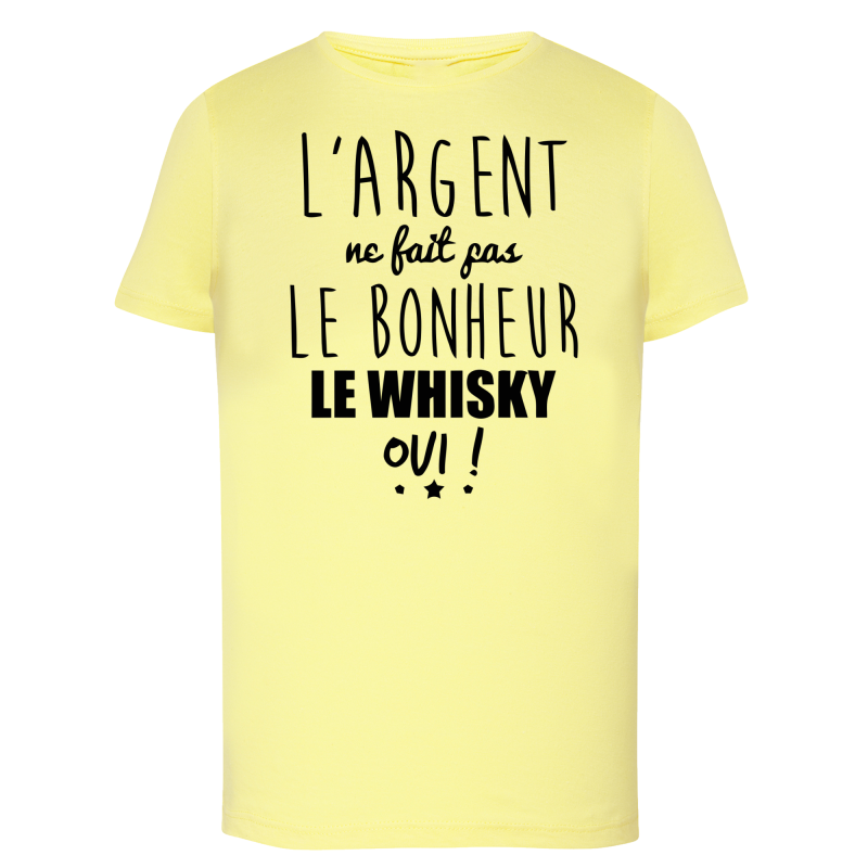 L'argent fait pas le bonheur