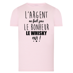 L'argent fait pas le bonheur