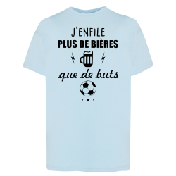 J'enfile plus de bière