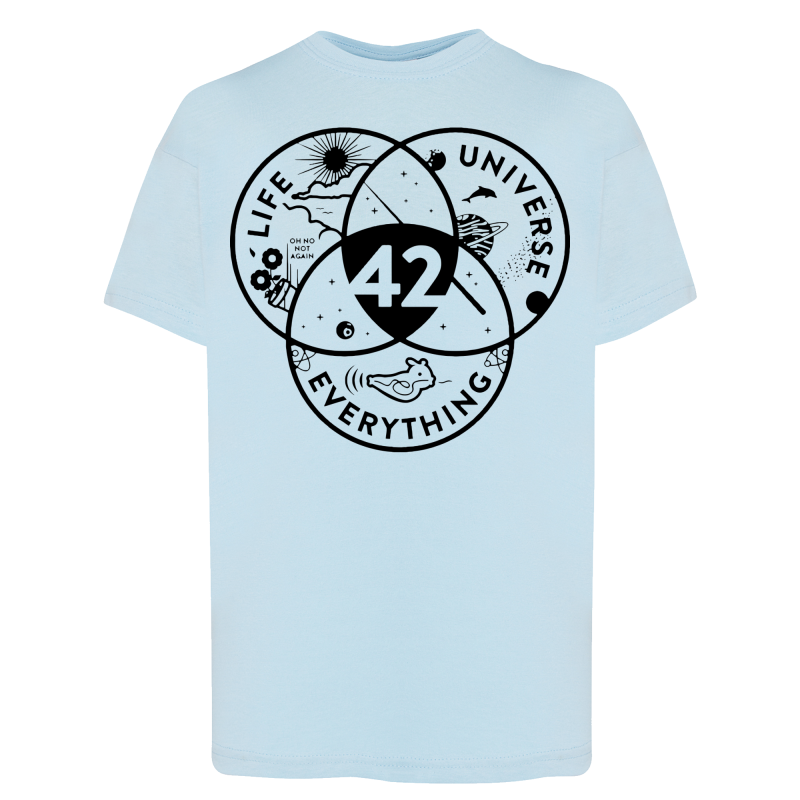 42 Le Sens de la Vie