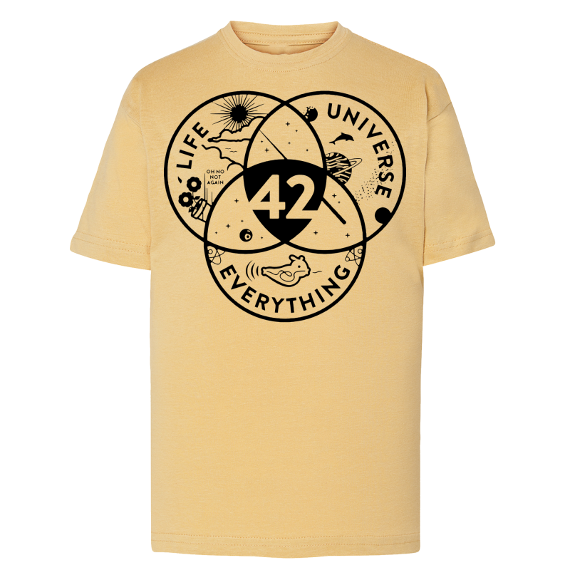 42 Le Sens de la Vie