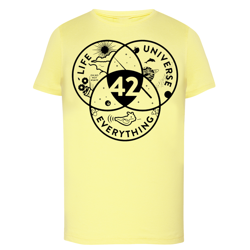 42 Le Sens de la Vie