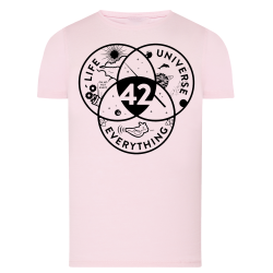 42 Le Sens de la Vie