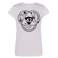 42 Le Sens de la Vie