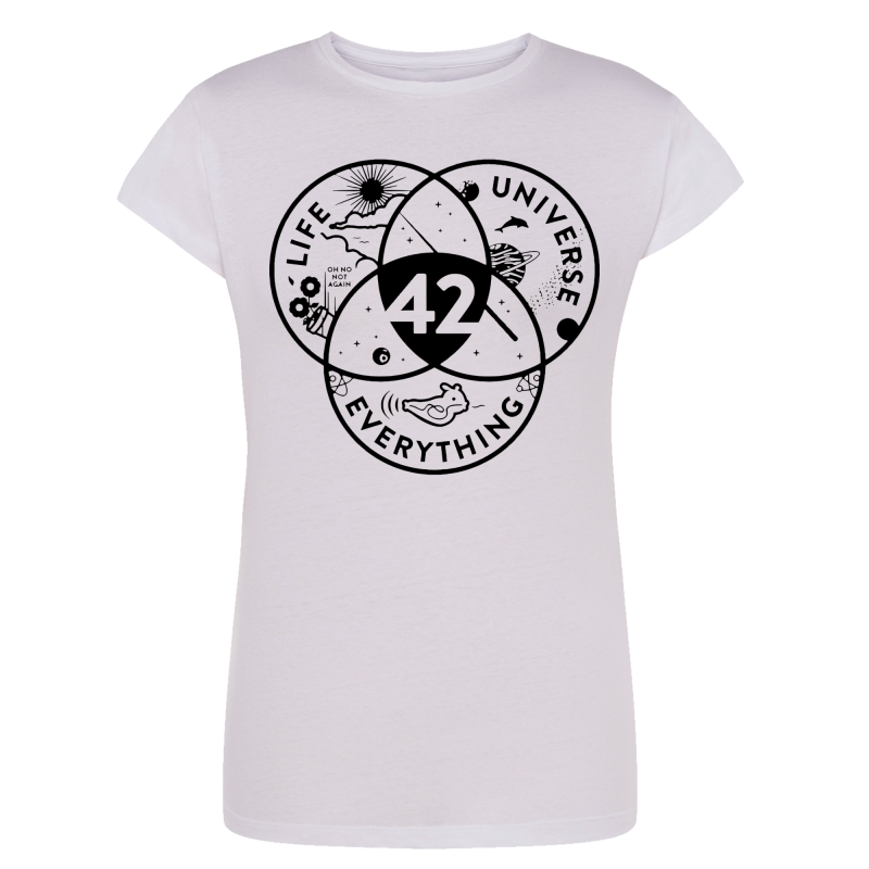 42 Le Sens de la Vie