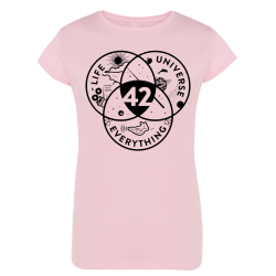 42 Le Sens de la Vie