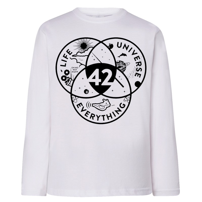 42 Le Sens de la Vie