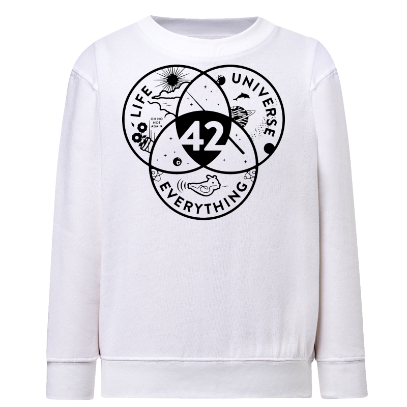 42 Le Sens de la Vie