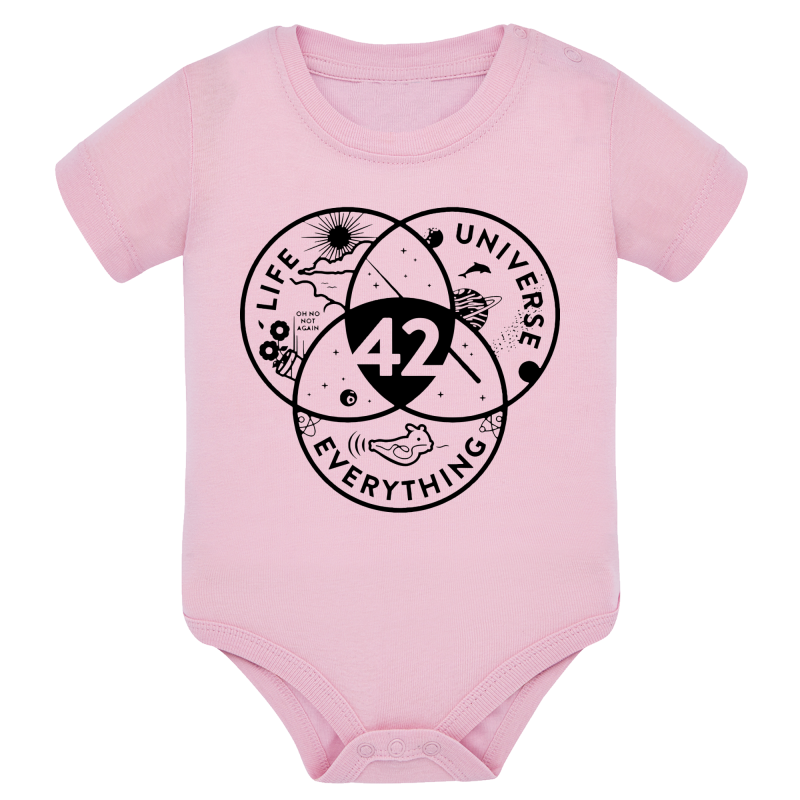 42 Le Sens de la Vie