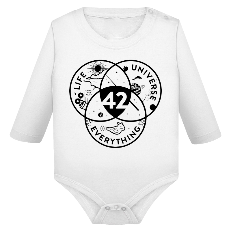 42 Le Sens de la Vie